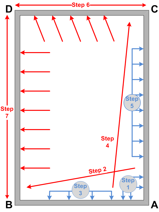 Figure 2: &nbsp;Stretch Diagram for Tufted Carpet In the absence of carpet manufacturer stretch recommendations, use this diagram.